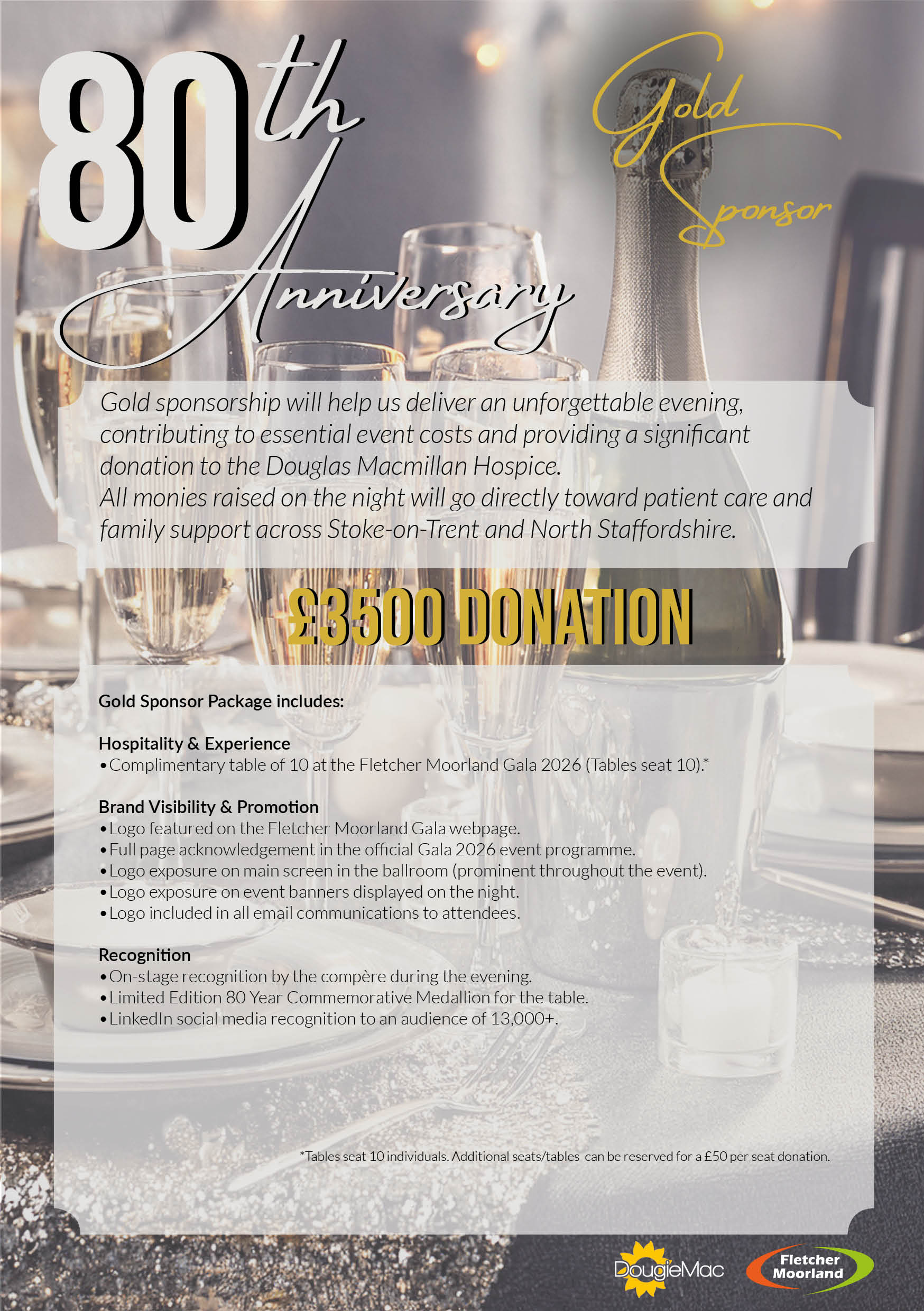 Fletcher-Moorland-Sponsorship-Gold