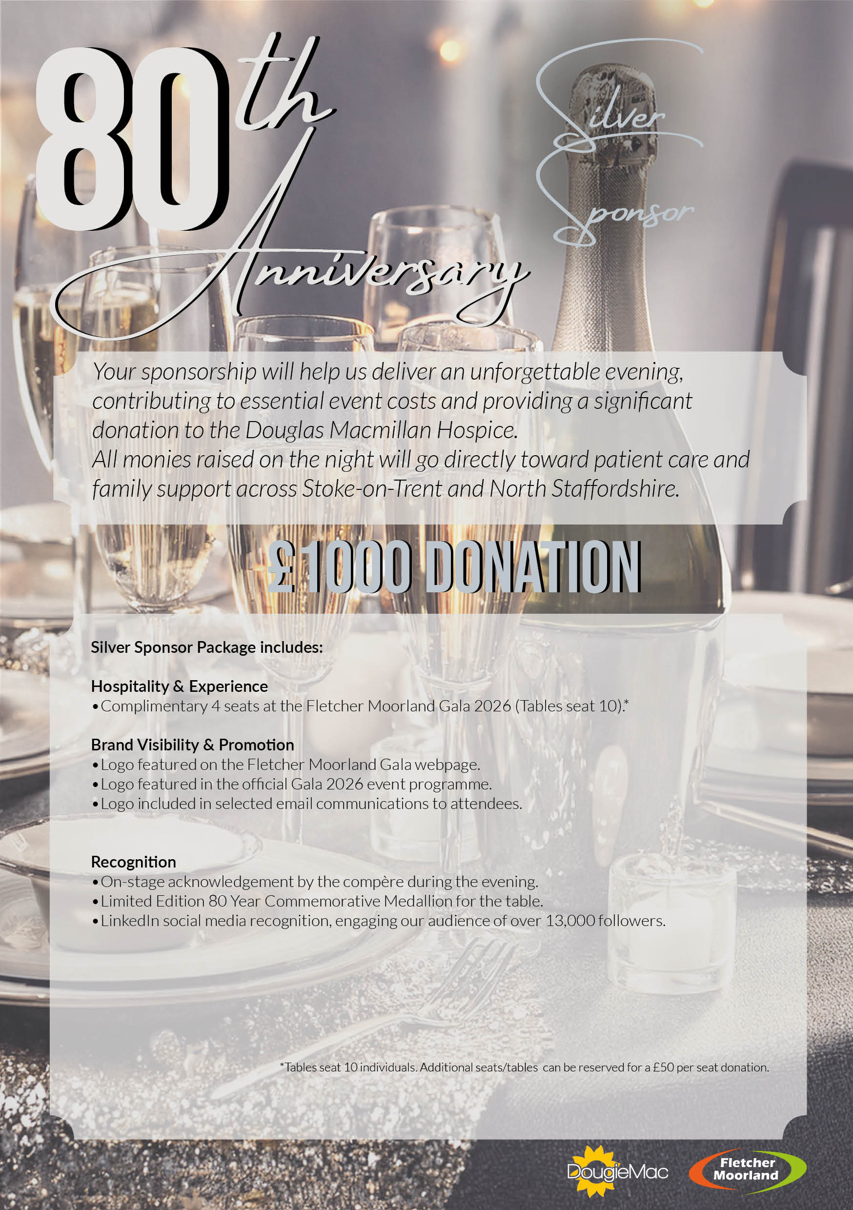 Sponsorship-Packages-Silver-190326